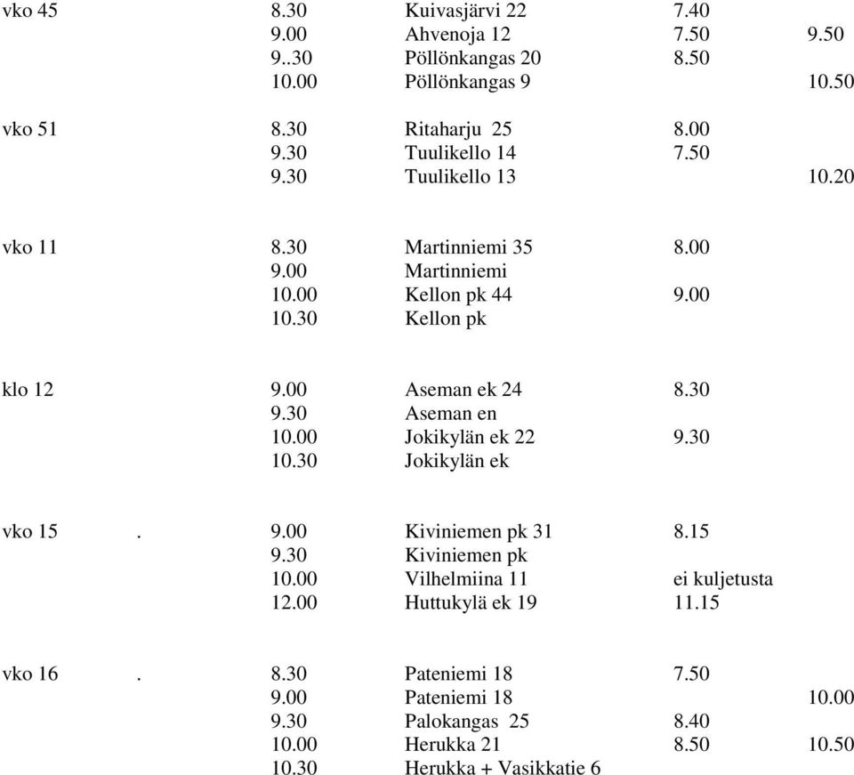 00 Aseman ek 24 8.30 9.30 Aseman en 10.00 Jokikylän ek 22 9.30 10.30 Jokikylän ek vko 15. 9.00 Kiviniemen pk 31 8.15 9.30 Kiviniemen pk 10.