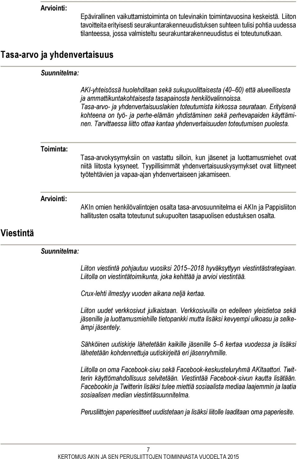 Tasa-arvo ja yhdenvertaisuus Suunnitelma: AKI-yhteisössä huolehditaan sekä sukupuolittaisesta (40 60) että alueellisesta ja ammattikuntakohtaisesta tasapainosta henkilövalinnoissa.