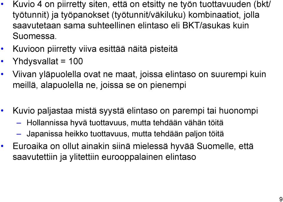 Kuvioon piirretty viiva esittää näitä pisteitä Yhdysvallat = 100 Viivan yläpuolella ovat ne maat, joissa elintaso on suurempi kuin meillä, alapuolella ne, joissa se on