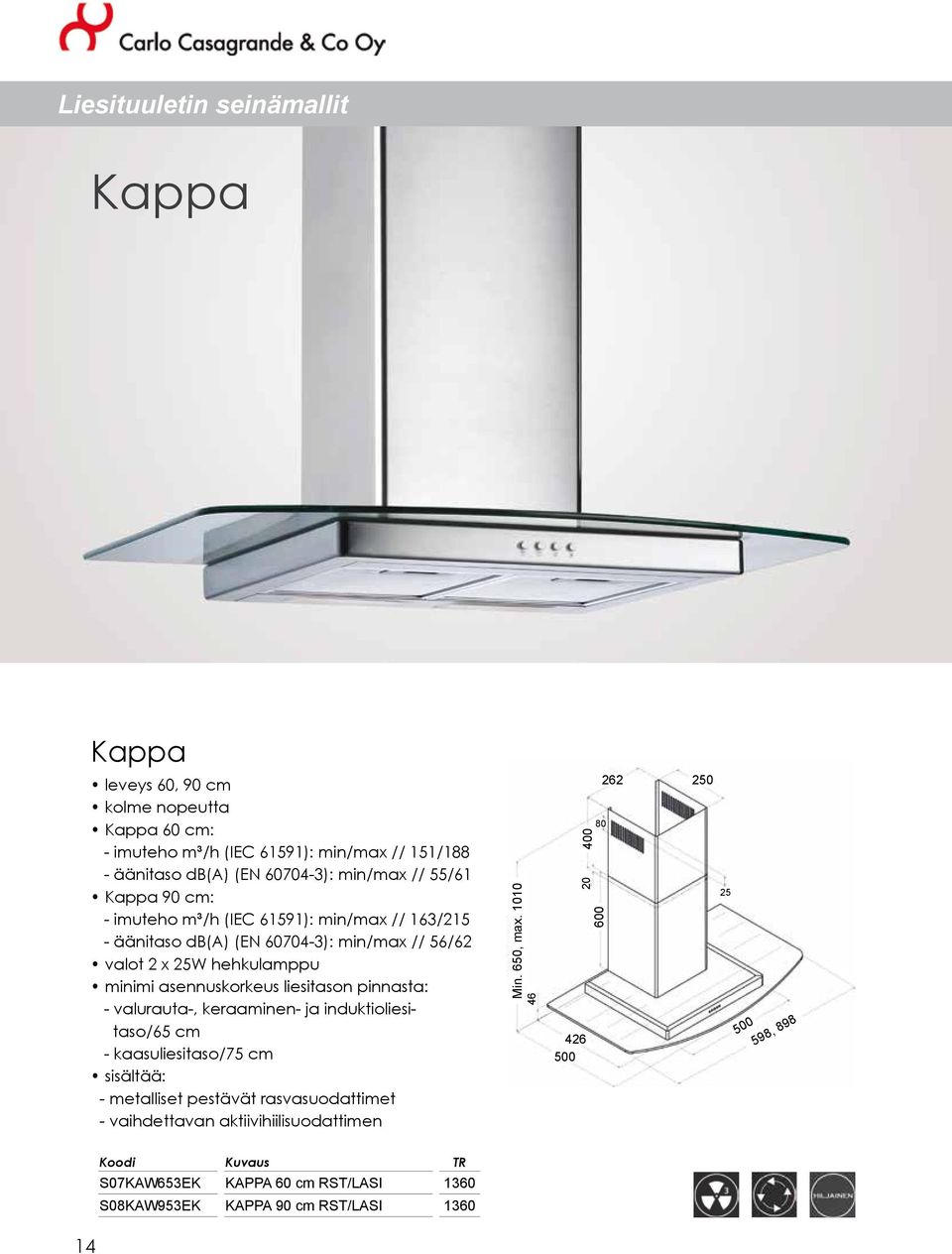 56/62 valot 2 x 25W hehkulamppu - valurauta-, keraaminen- ja induktioliesitaso/65 cm - kaasuliesitaso/75 cm - vaihdettavan