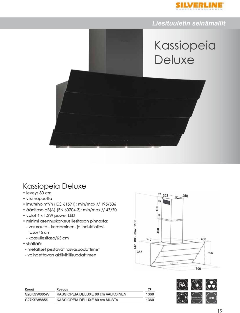 induktioliesitaso/45 cm - kaasuliesitaso/65 cm - vaihdettavan aktiivihiilisuodattimen Min. 808, max.