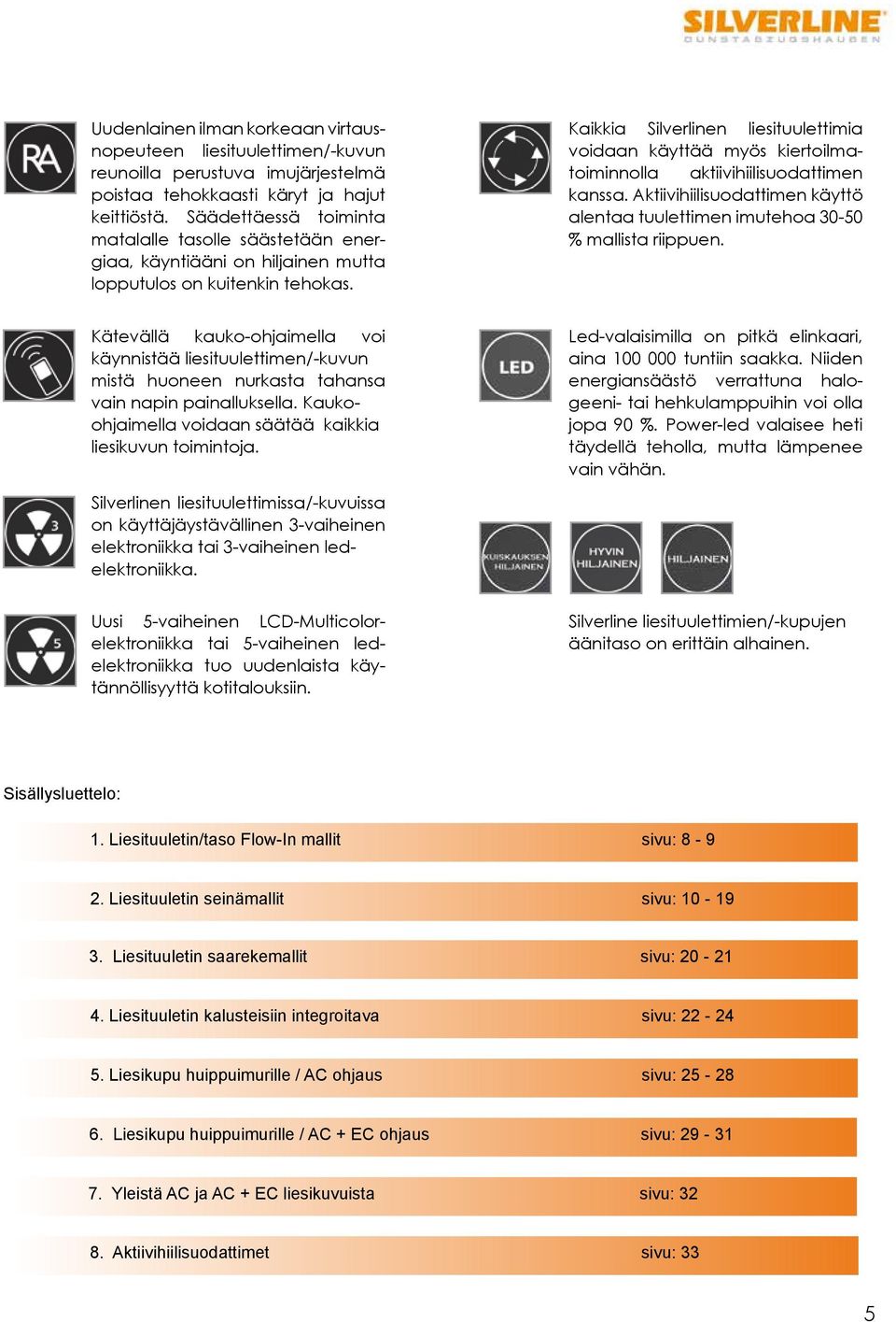 Kaikkia Silverlinen liesituulettimia voidaan käyttää myös kiertoilmatoiminnolla aktiivihiilisuodattimen kanssa. Aktiivihiilisuodattimen käyttö alentaa tuulettimen imutehoa 30-50 % mallista riippuen.