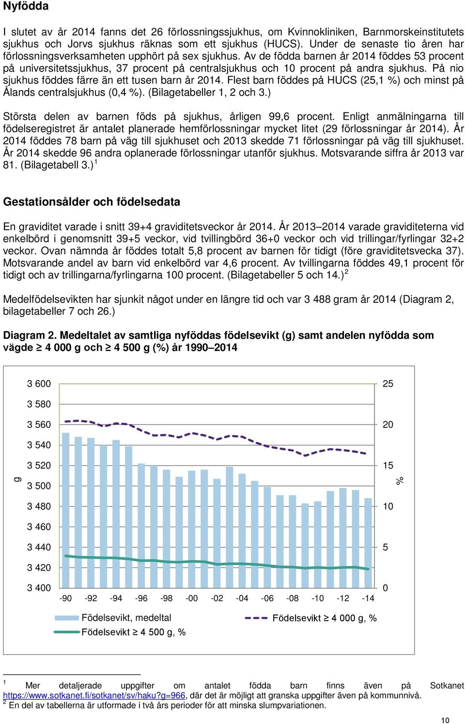 Av de födda barnen år 2014 föddes 53 procent på universitetssjukhus, 37 procent på centralsjukhus och 10 procent på andra sjukhus. På nio sjukhus föddes färre än ett tusen barn år 2014.