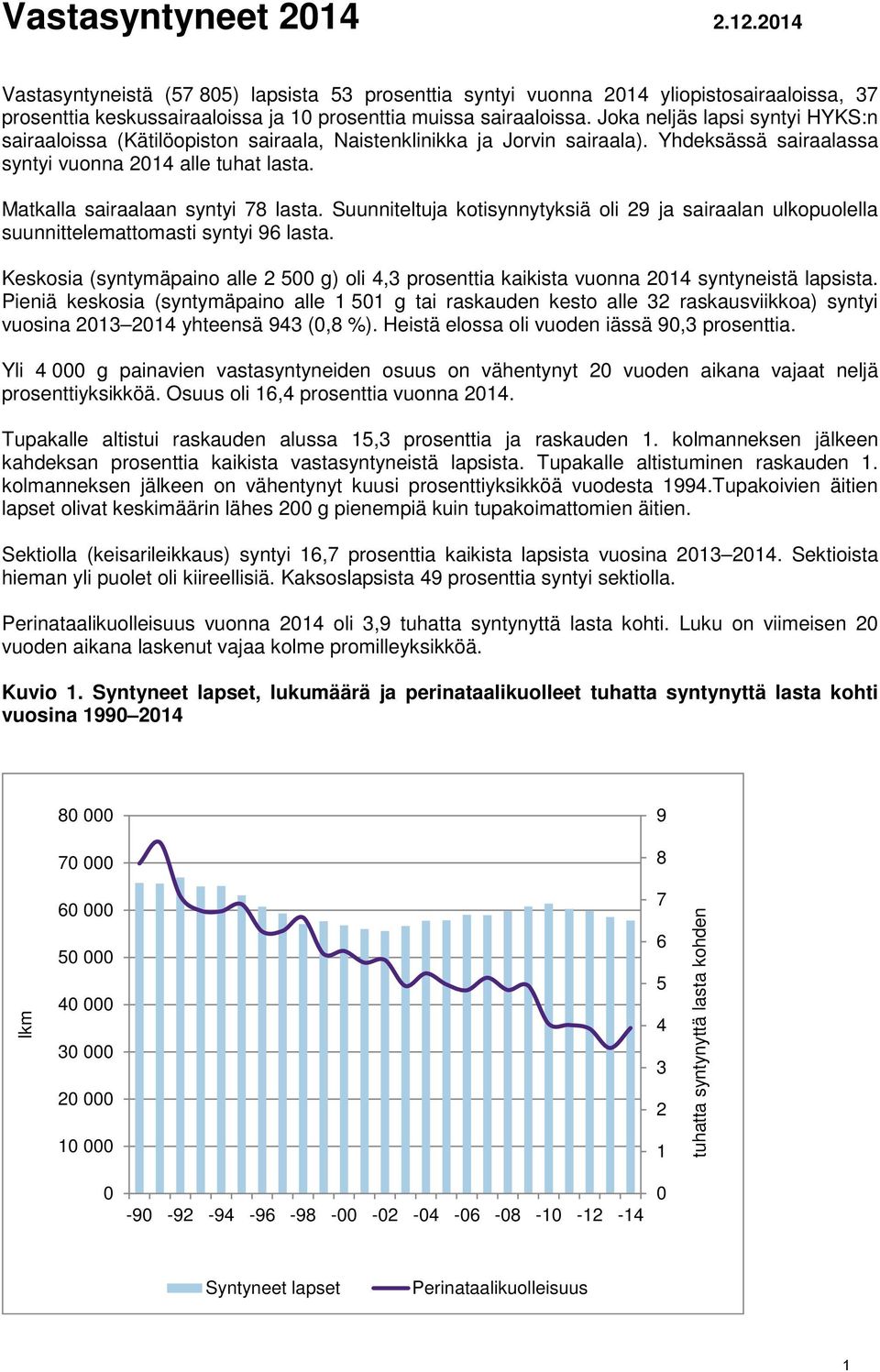 Matkalla sairaalaan syntyi 78 lasta. Suunniteltuja kotisynnytyksiä oli 29 ja sairaalan ulkopuolella suunnittelemattomasti syntyi 96 lasta.