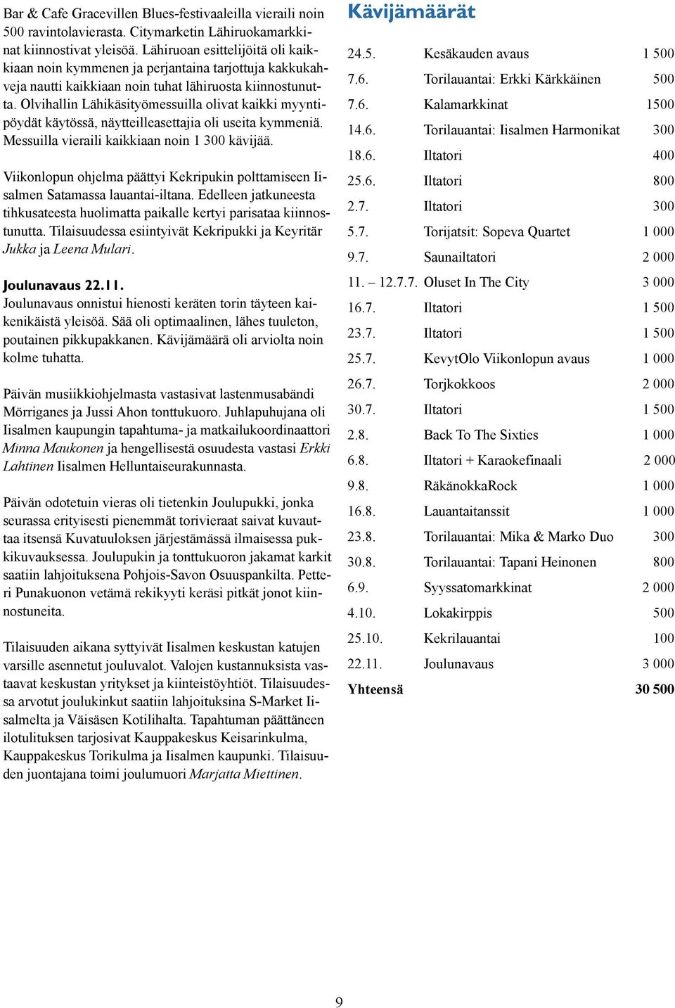 Olvihallin Lähikäsityömessuilla olivat kaikki myyntipöydät käytössä, näytteilleasettajia oli useita kymmeniä. Messuilla vieraili kaikkiaan noin 1 300 kävijää.