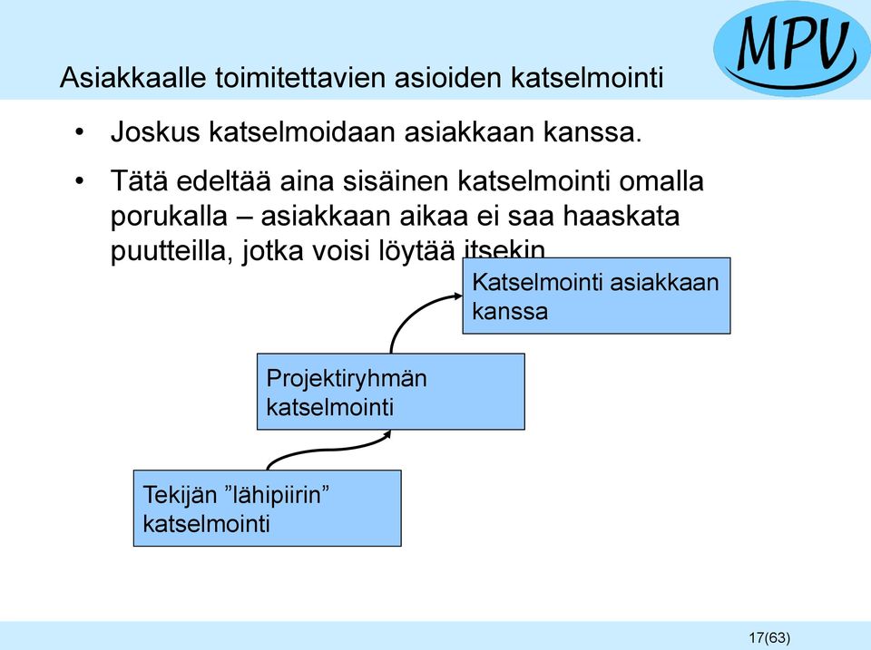 Tätä edeltää aina sisäinen katselmointi omalla porukalla asiakkaan aikaa ei