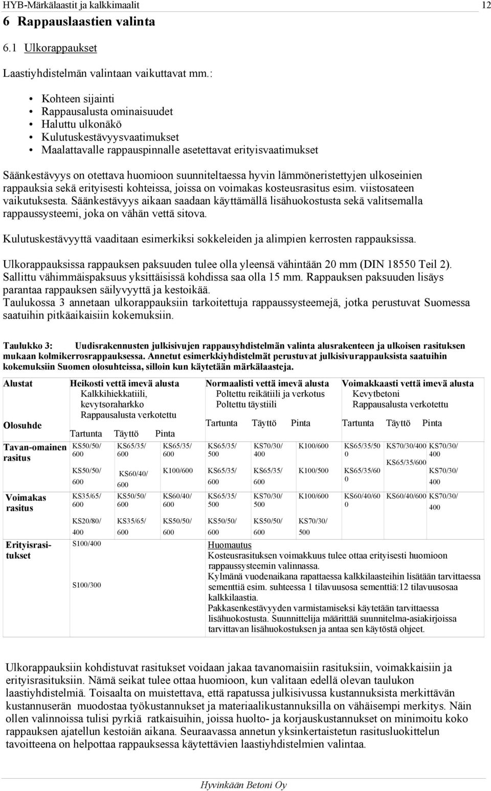 suunniteltaessa hyvin lämmöneristettyjen ulkoseinien rappauksia sekä erityisesti kohteissa, joissa on voimakas kosteusrasitus esim. viistosateen vaikutuksesta.