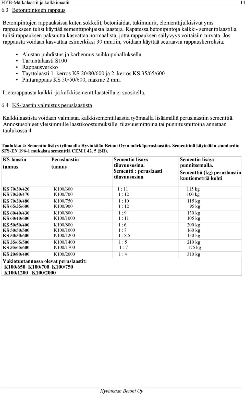 Rapatessa betonipintoja kalkki- sementtilaastilla tulisi rappauksen paksuutta kasvattaa normaalista, jotta rappauksen säilyvyys voitaisiin turvata.