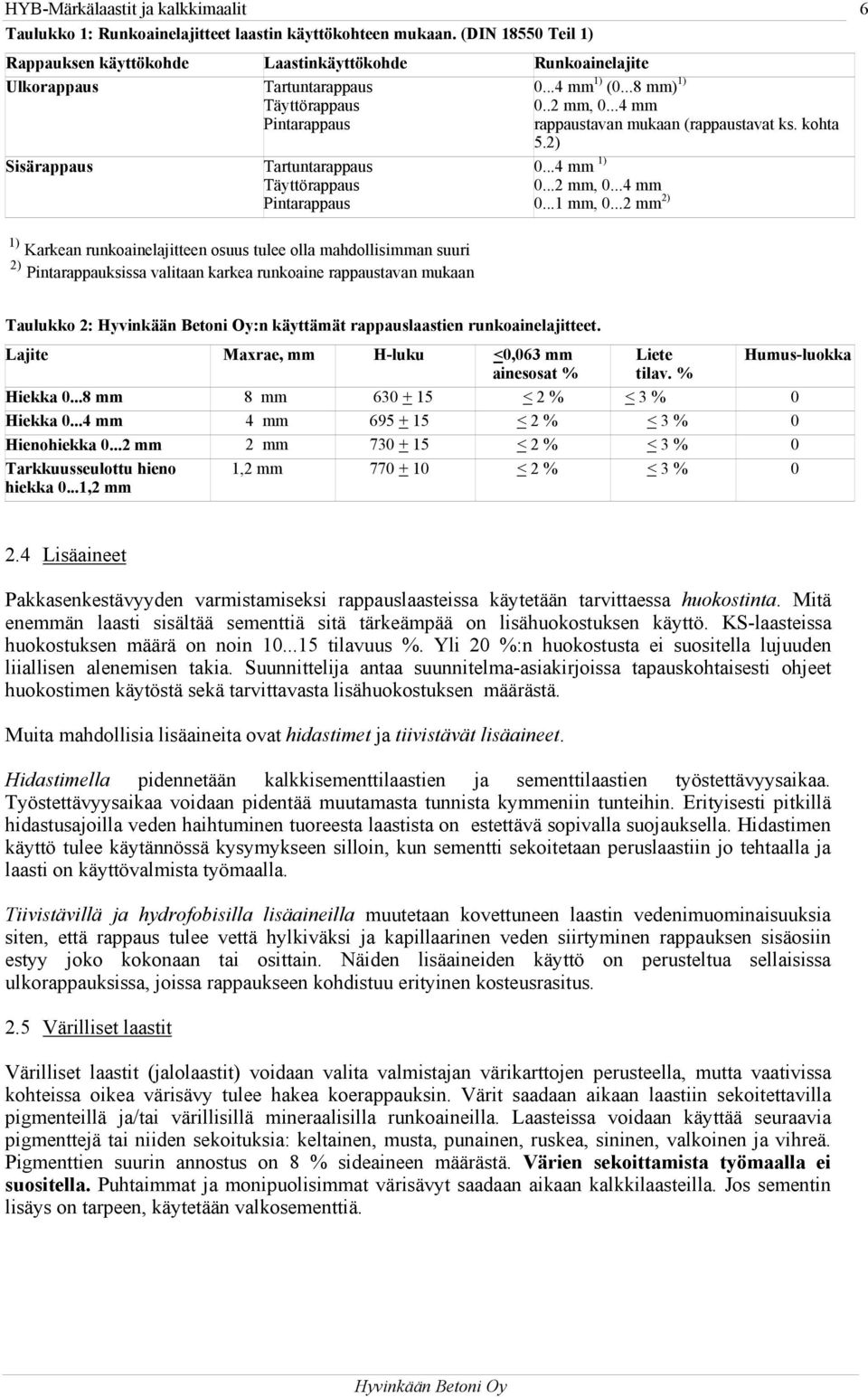 ..4 mm Pintarappaus rappaustavan mukaan (rappaustavat ks. kohta 5.