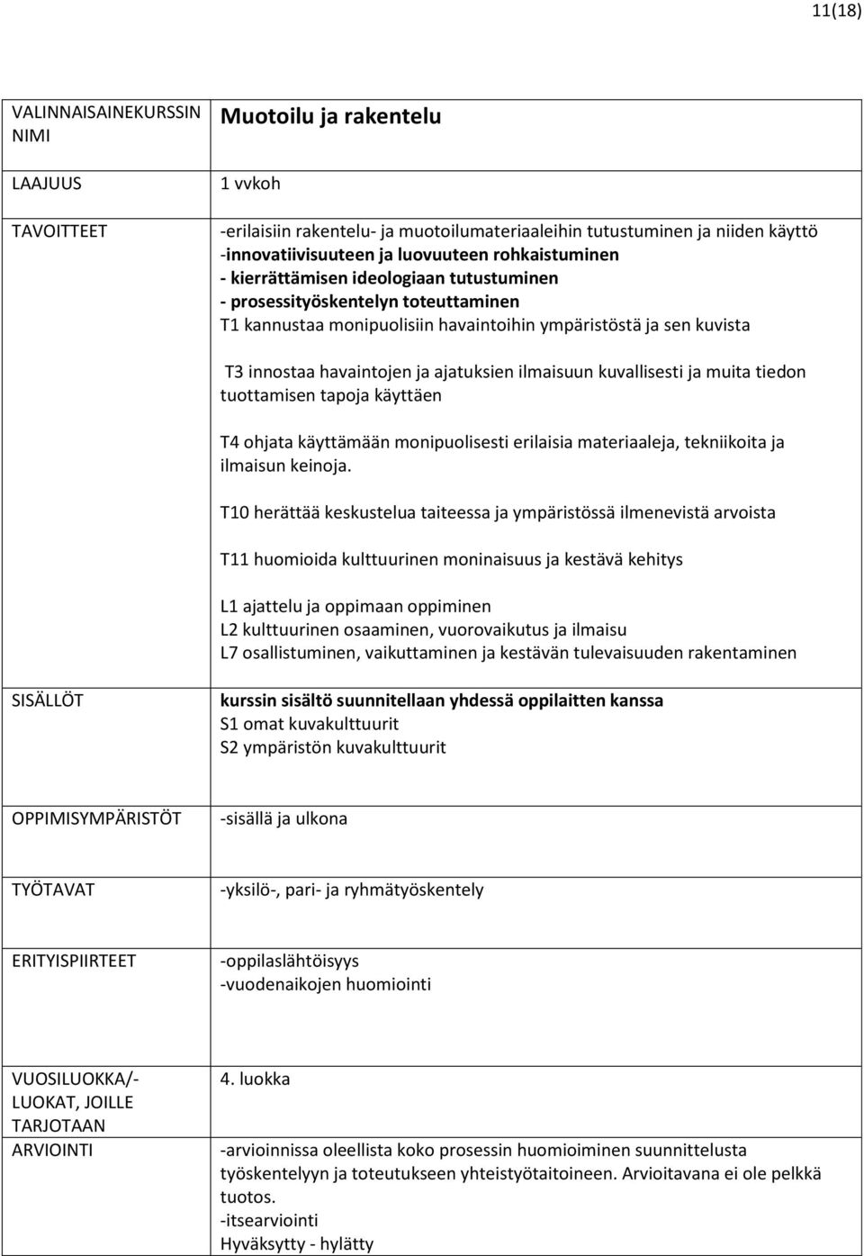 tuottamisen tapoja käyttäen T4 ohjata käyttämään monipuolisesti erilaisia materiaaleja, tekniikoita ja ilmaisun keinoja.