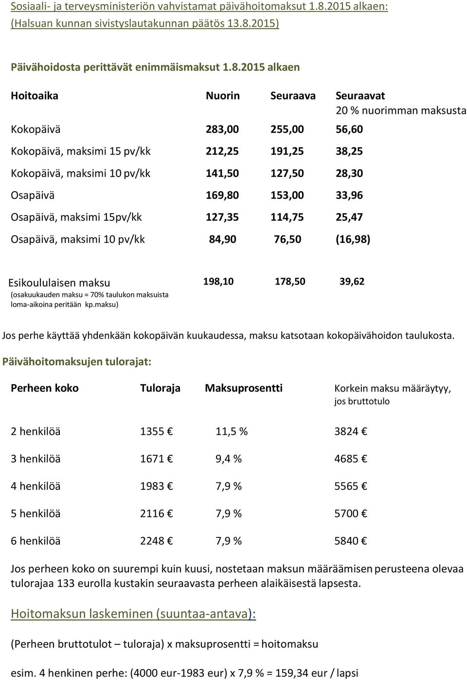 2015) Päivähoidosta perittävät enimmäismaksut 1.8.