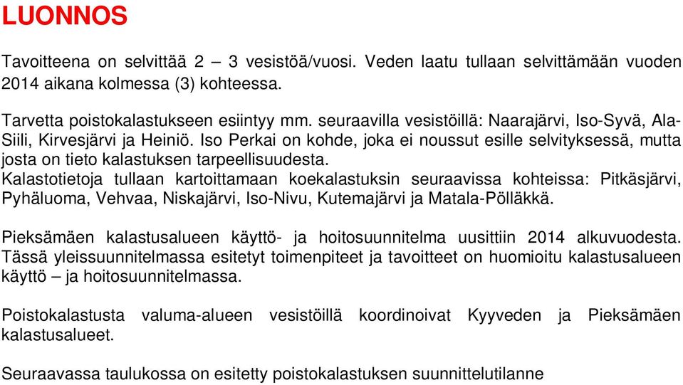 Kalastotietoja tullaan kartoittamaan koekalastuksin seuraavissa kohteissa: Pitkäsjärvi, Pyhäluoma, Vehvaa, Niskajärvi, Iso-Nivu, Kutemajärvi ja Matala-Pölläkkä.