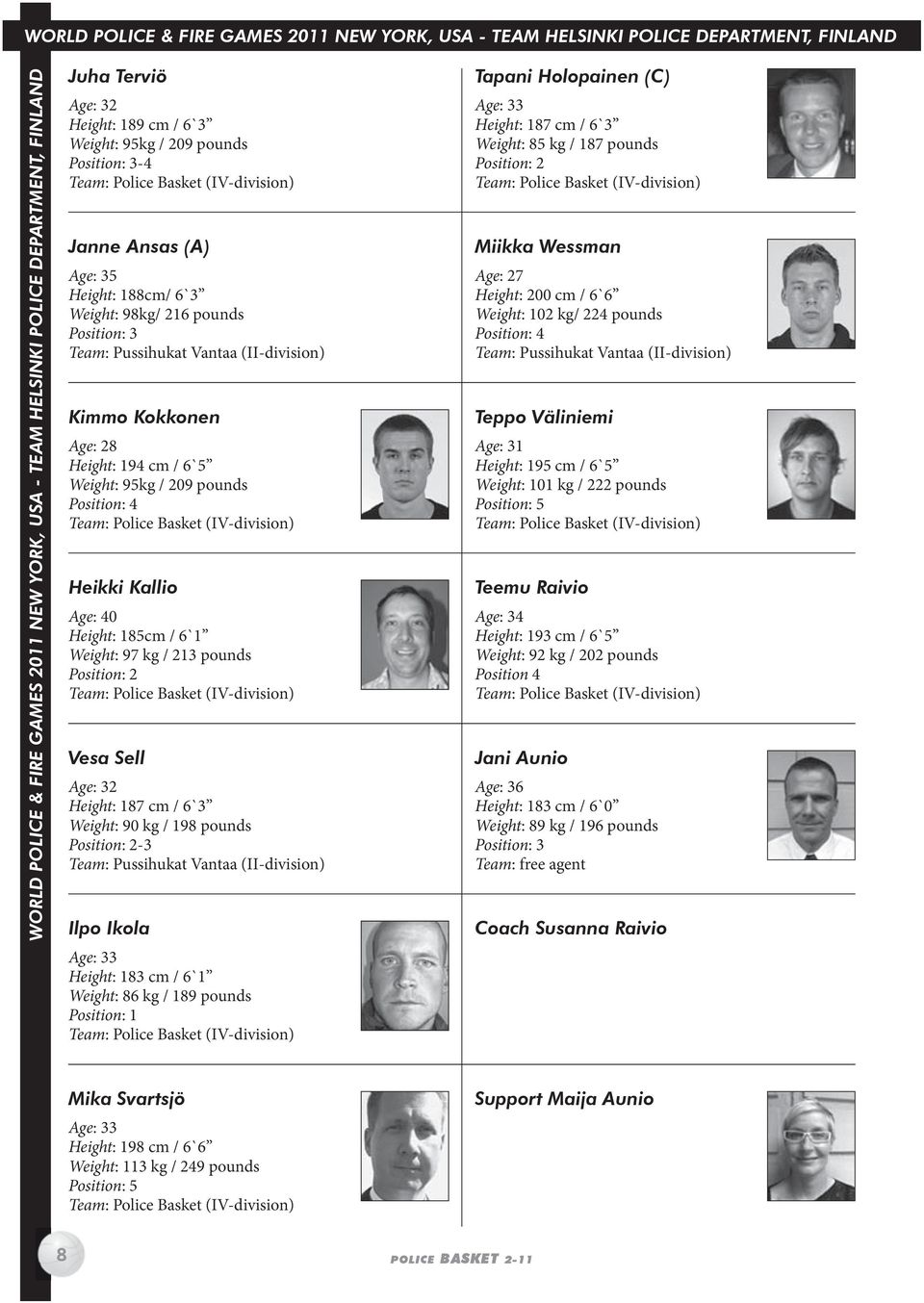 (II-division) Kimmo Kokkonen Age: 28 Height: 194 cm / 6`5 Weight: 95kg / 209 pounds Position: 4 Team: Police Basket (IV-division) Heikki Kallio Age: 40 Height: 185cm / 6`1 Weight: 97 kg / 213 pounds