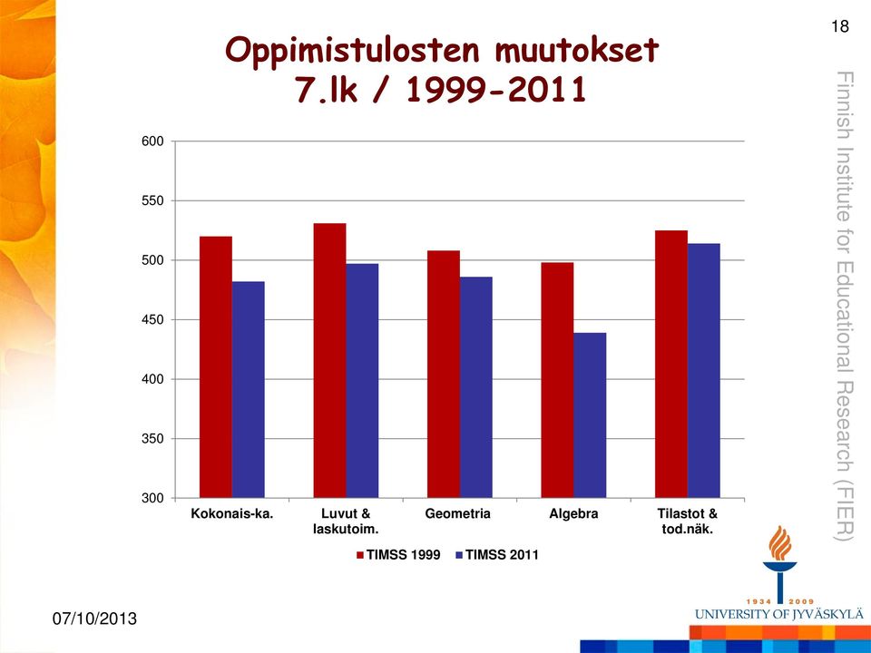 lk / 1999-2011 Kokonais-ka.