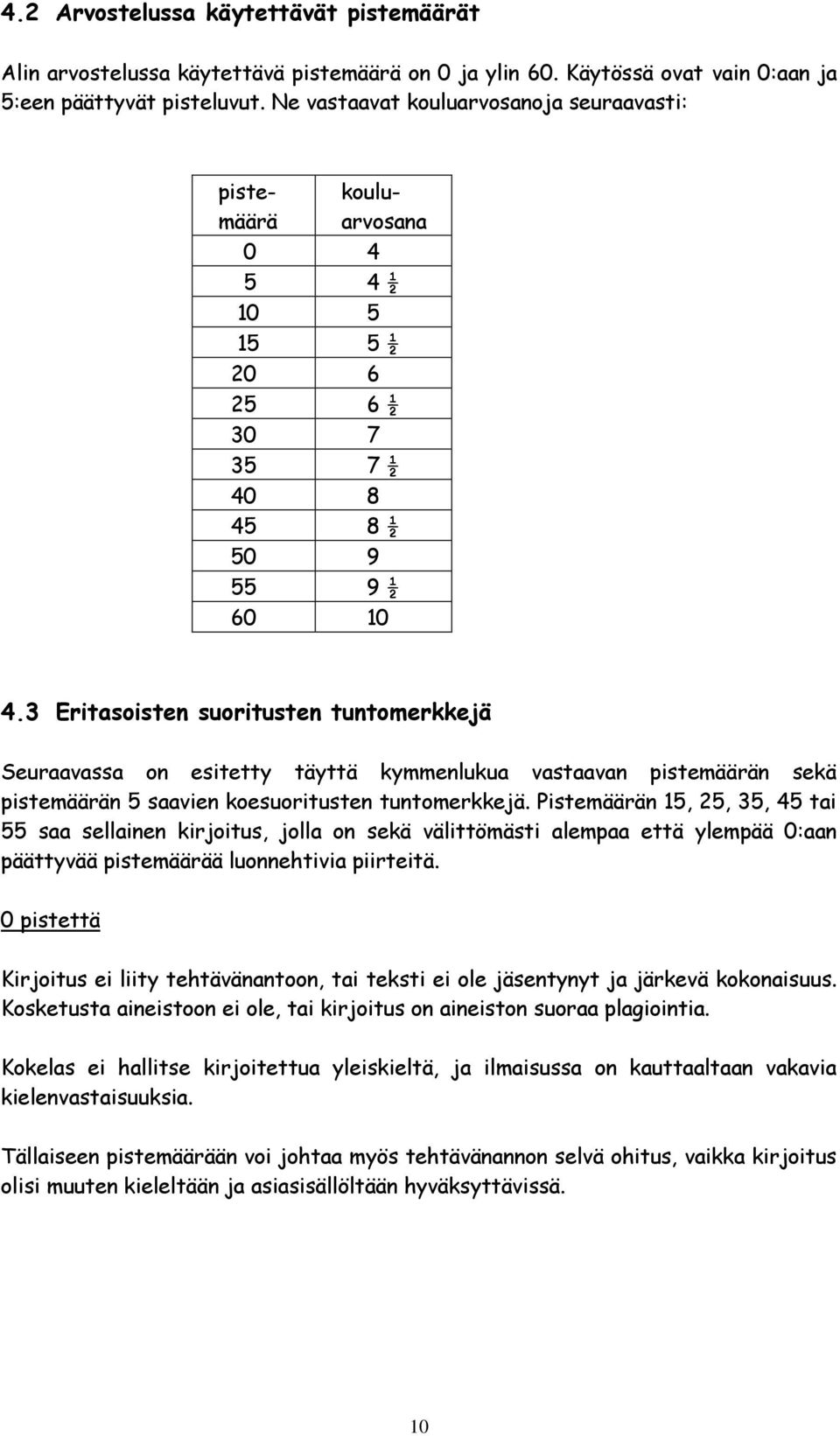 3 Eritasoisten suoritusten tuntomerkkejä Seuraavassa on esitetty täyttä kymmenlukua vastaavan pistemäärän sekä pistemäärän 5 saavien koesuoritusten tuntomerkkejä.