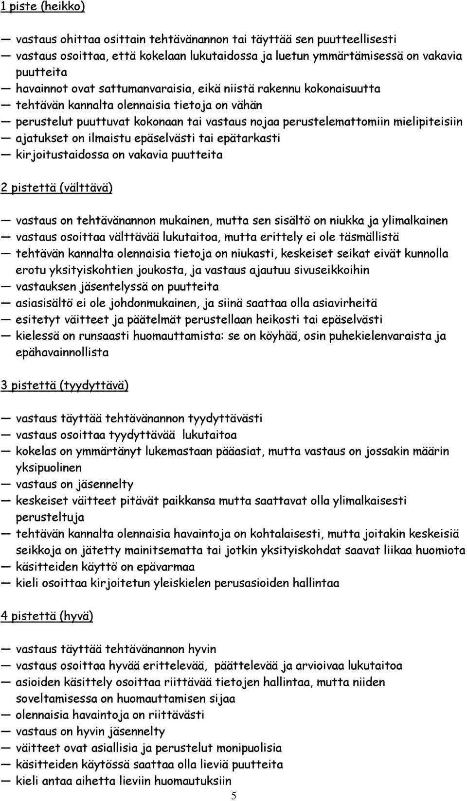 ilmaistu epäselvästi tai epätarkasti kirjoitustaidossa on vakavia puutteita 2 pistettä (välttävä) vastaus on tehtävänannon mukainen, mutta sen sisältö on niukka ja ylimalkainen vastaus osoittaa