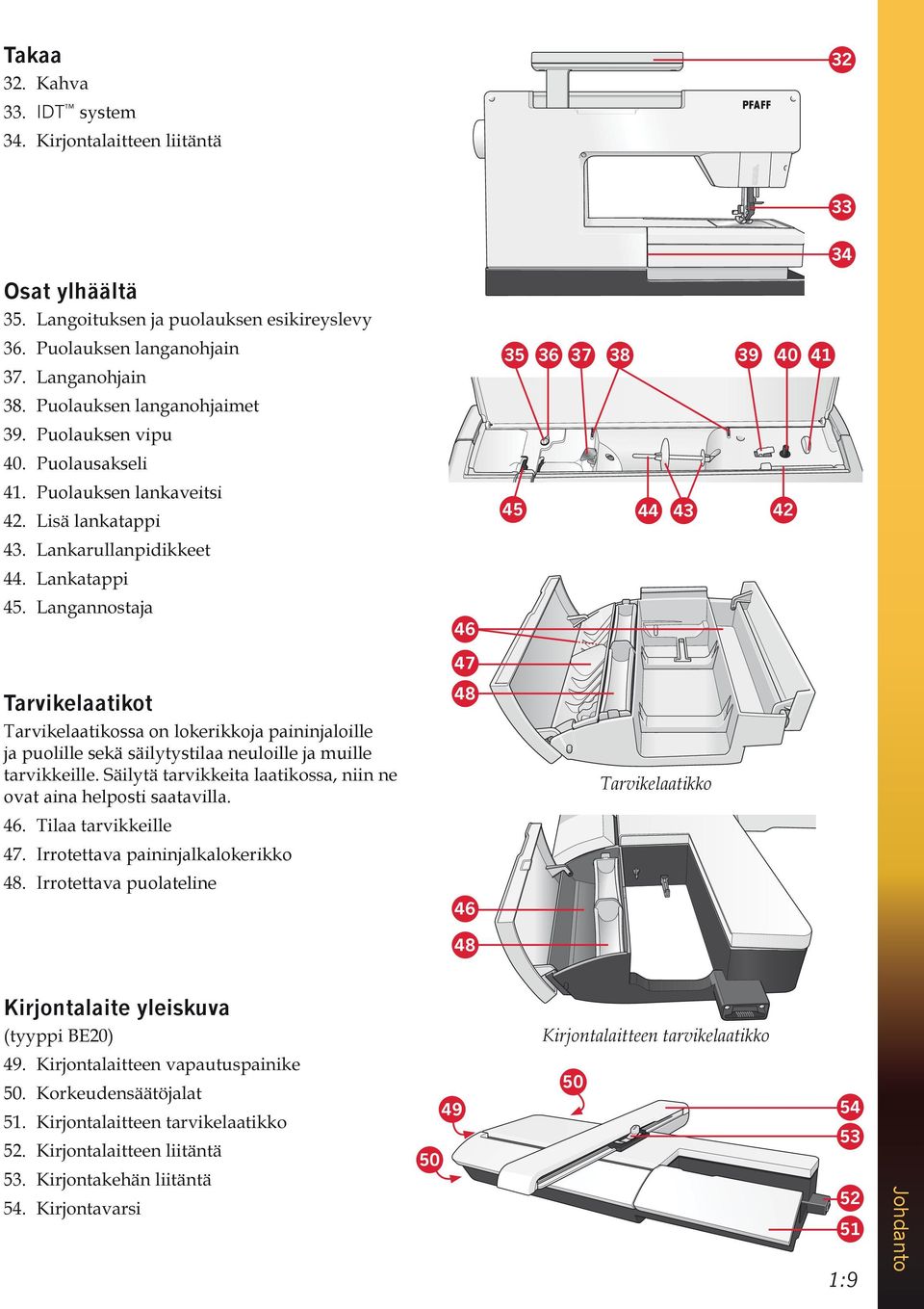 paininjaloille ja puolille sekä säilytystilaa neuloille ja muille ovat aina helposti saatavilla.