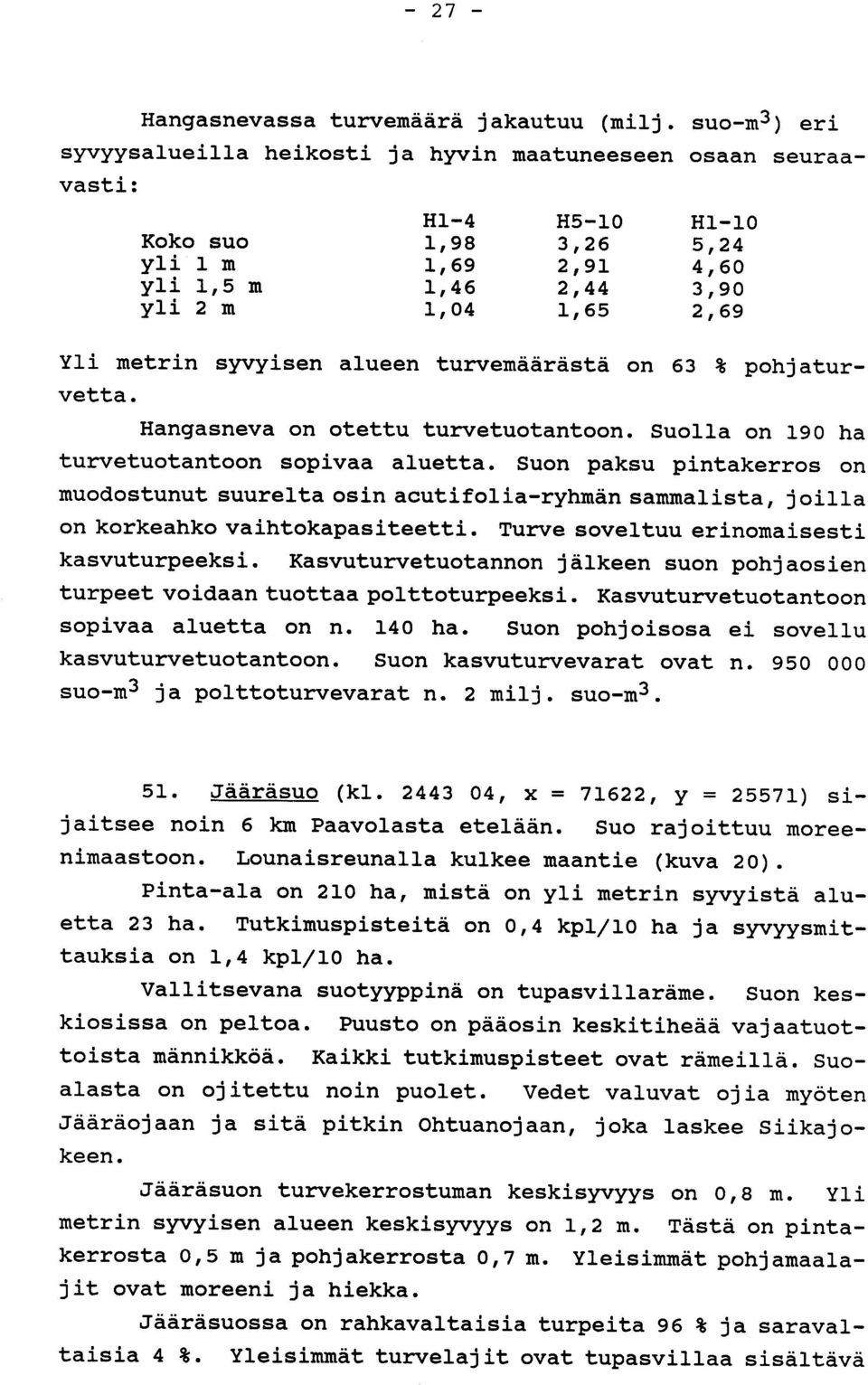 pintakerros on muodostunut suurelta osin acutifolia-ryhmän sammalista, joilla on korkeahko vaihtokapasiteetti Turve soveltuu erinomaisesti kasvuturpeeksi Kasvuturvetuotannon jälkeen suon pohjaosien