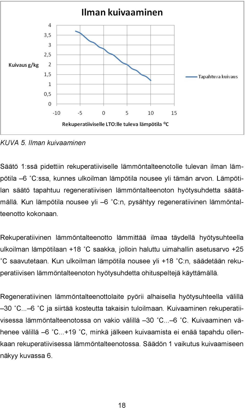 Rekuperatiivinen lämmöntalteenotto lämmittää ilmaa täydellä hyötysuhteella ulkoilman lämpötilaan +18 C saakka, jolloin haluttu uimahallin asetusarvo +25 C saavutetaan.