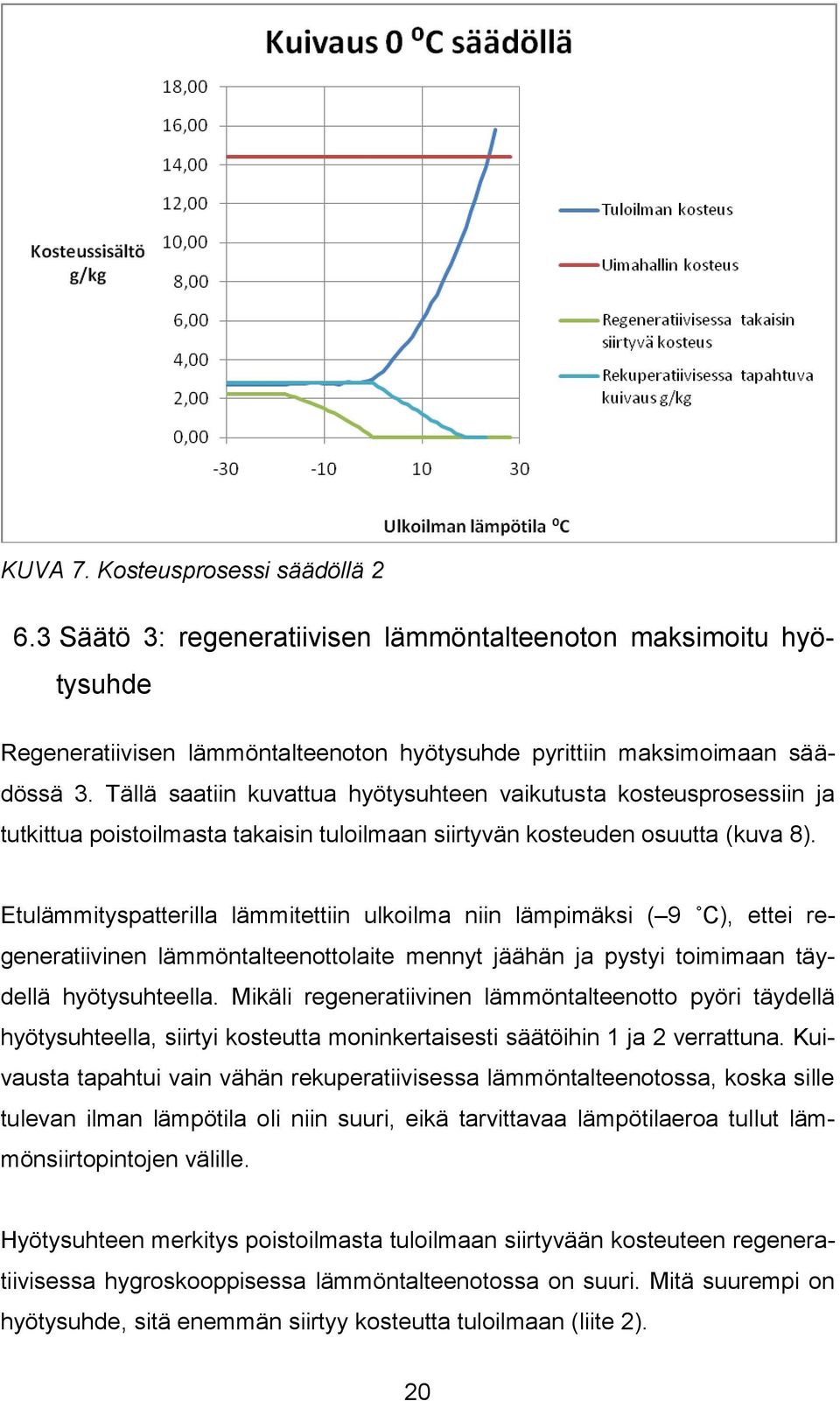 Etulämmityspatterilla lämmitettiin ulkoilma niin lämpimäksi ( 9 C), ettei regeneratiivinen lämmöntalteenottolaite mennyt jäähän ja pystyi toimimaan täydellä hyötysuhteella.