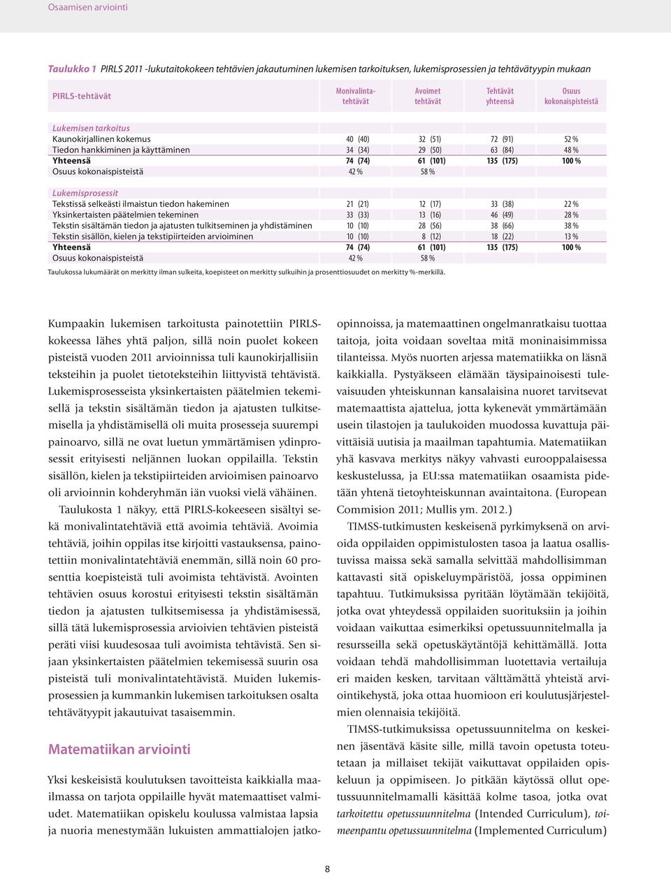 (101) 135 (175) 100 % Osuus kokonaispisteistä 42 % 58 % Lukemisprosessit Tekstissä selkeästi ilmaistun tiedon hakeminen 21 (21) 12 (17) 33 (38) 22 % Yksinkertaisten päätelmien tekeminen 33 (33) 13