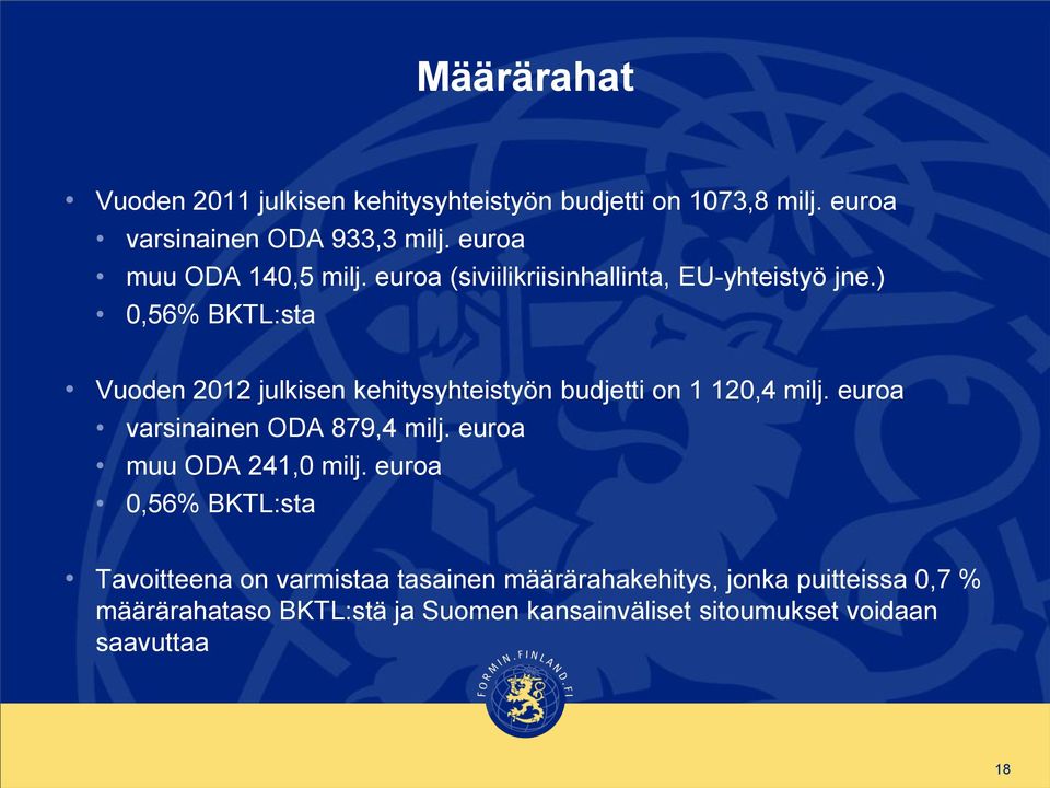 ) 0,56% BKTL:sta Vuoden 2012 julkisen kehitysyhteistyön budjetti on 1 120,4 milj. euroa varsinainen ODA 879,4 milj.