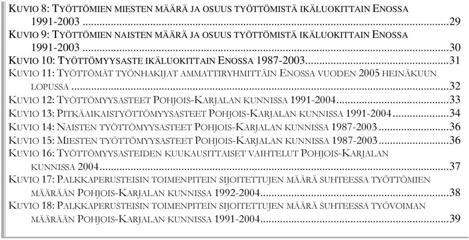 ..32 KUVIO 12: TYÖTTÖMYYSASTEET POHJOIS-KARJALAN KUNNISSA 1991-2004...33 KUVIO 13: PITKÄAIKAISTYÖTTÖMYYSASTEET POHJOIS-KARJALAN KUNNISSA 1991-2004.