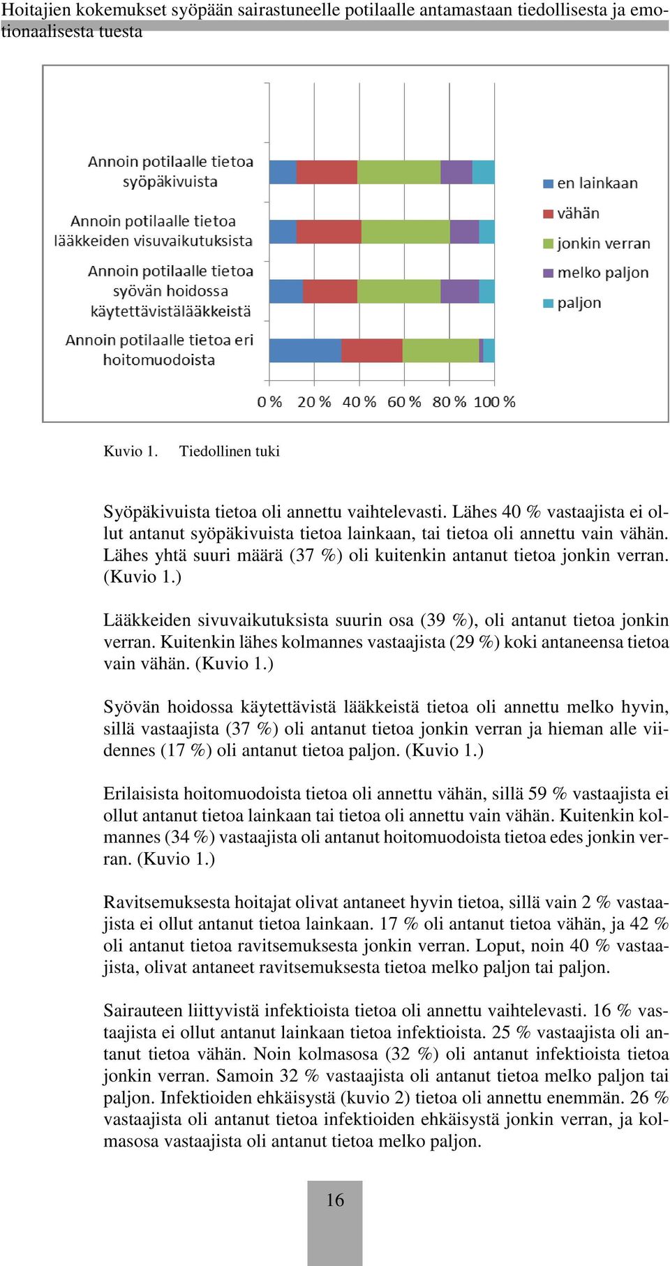 Kuitenkin lähes kolmannes vastaajista (29 %) koki antaneensa tietoa vain vähän. (Kuvio 1.