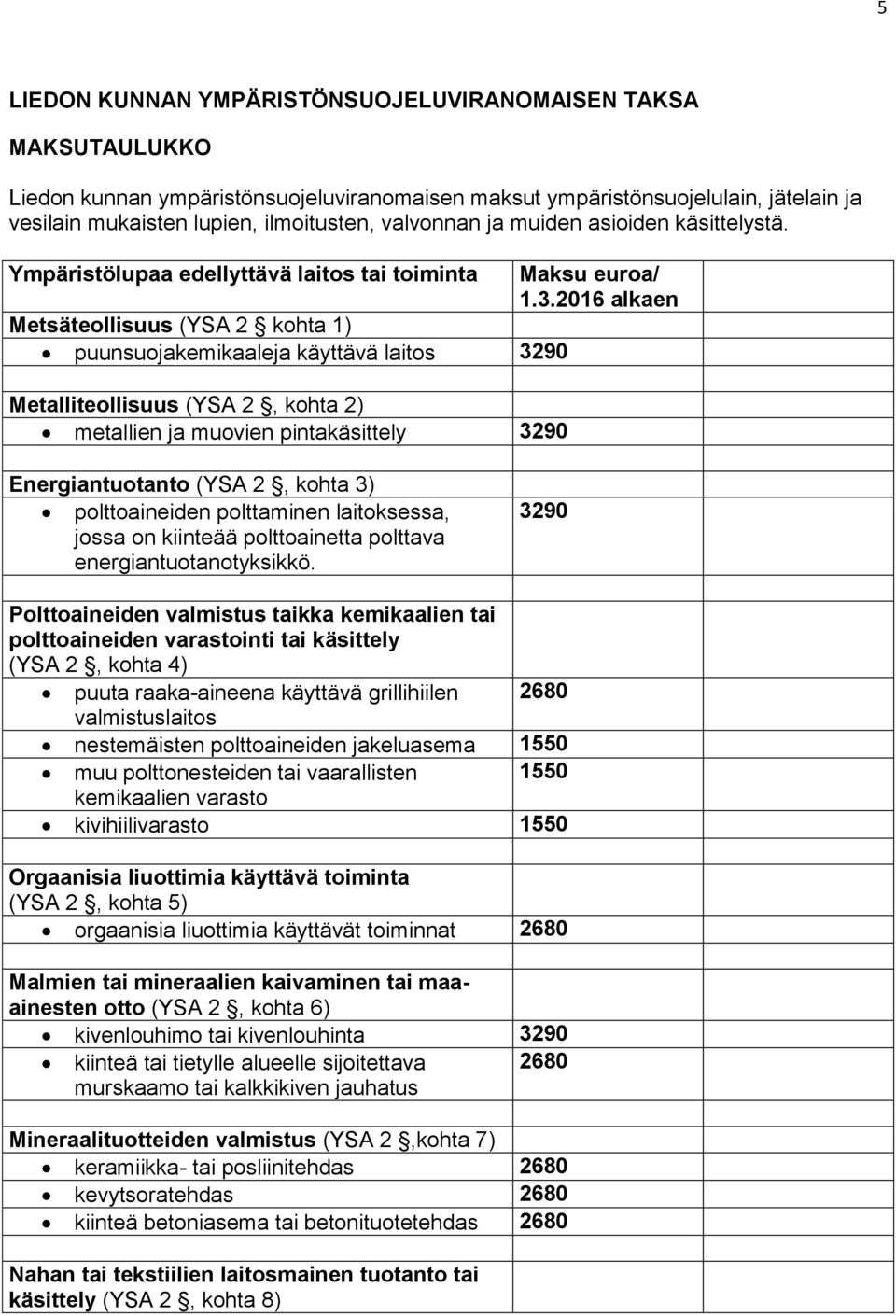 2016 alkaen Metsäteollisuus (YSA 2 kohta 1) puunsuojakemikaaleja käyttävä laitos 3290 Metalliteollisuus (YSA 2, kohta 2) metallien ja muovien pintakäsittely 3290 Energiantuotanto (YSA 2, kohta 3)