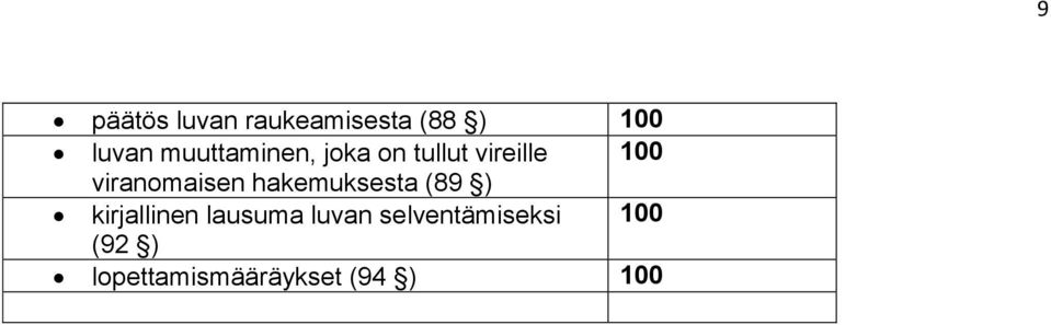 viranomaisen hakemuksesta (89 ) kirjallinen