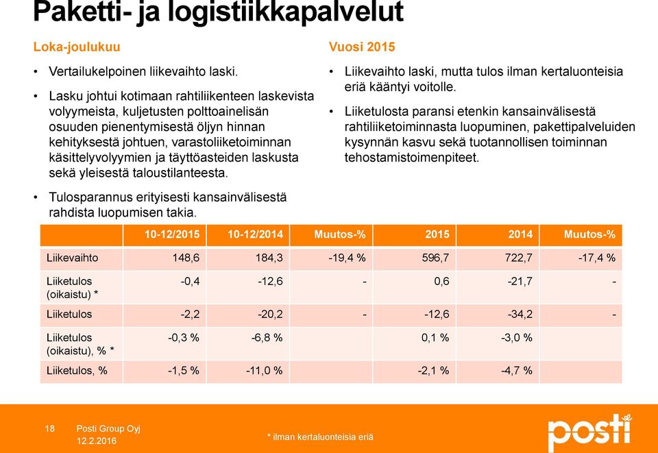 täyttöasteiden laskusta sekä yleisestä taloustilanteesta. Vuosi 215 Liikevaihto laski, mutta tulos ilman kertaluonteisia eriä kääntyi voitolle.