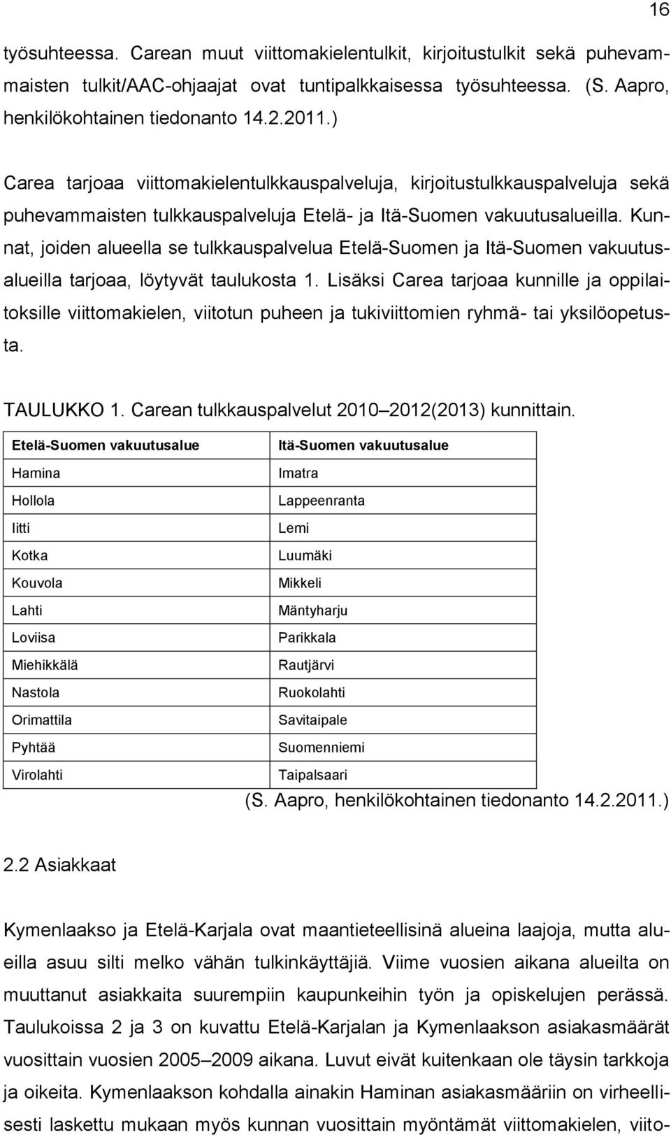 Kunnat, joiden alueella se tulkkauspalvelua Etelä-Suomen ja Itä-Suomen vakuutusalueilla tarjoaa, löytyvät taulukosta 1.