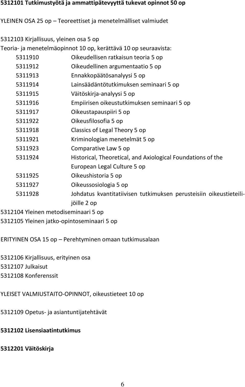 5311915 Väitöskirja-analyysi 5 op 5311916 Empiirisen oikeustutkimuksen seminaari 5 op 5311917 Oikeustapauspiiri 5 op 5311922 Oikeusfilosofia 5 op 5311918 Classics of Legal Theory 5 op 5311921