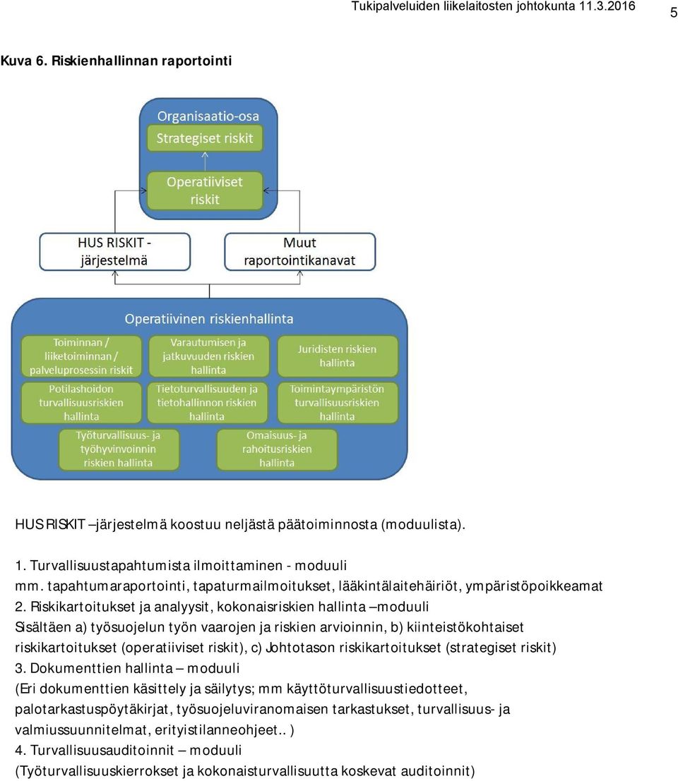Riskikartoitukset ja analyysit, kokonaisriskien hallinta moduuli Sisältäen a) työsuojelun työn vaarojen ja riskien arvioinnin, b) kiinteistökohtaiset riskikartoitukset (operatiiviset riskit), c)