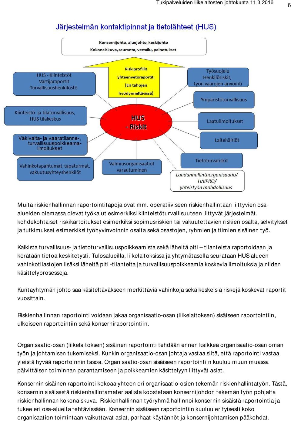 sopimusriskien tai vakuutettavien riskien osalta, selvitykset ja tutkimukset esimerkiksi työhyvinvoinnin osalta sekä osastojen, ryhmien ja tiimien sisäinen työ.