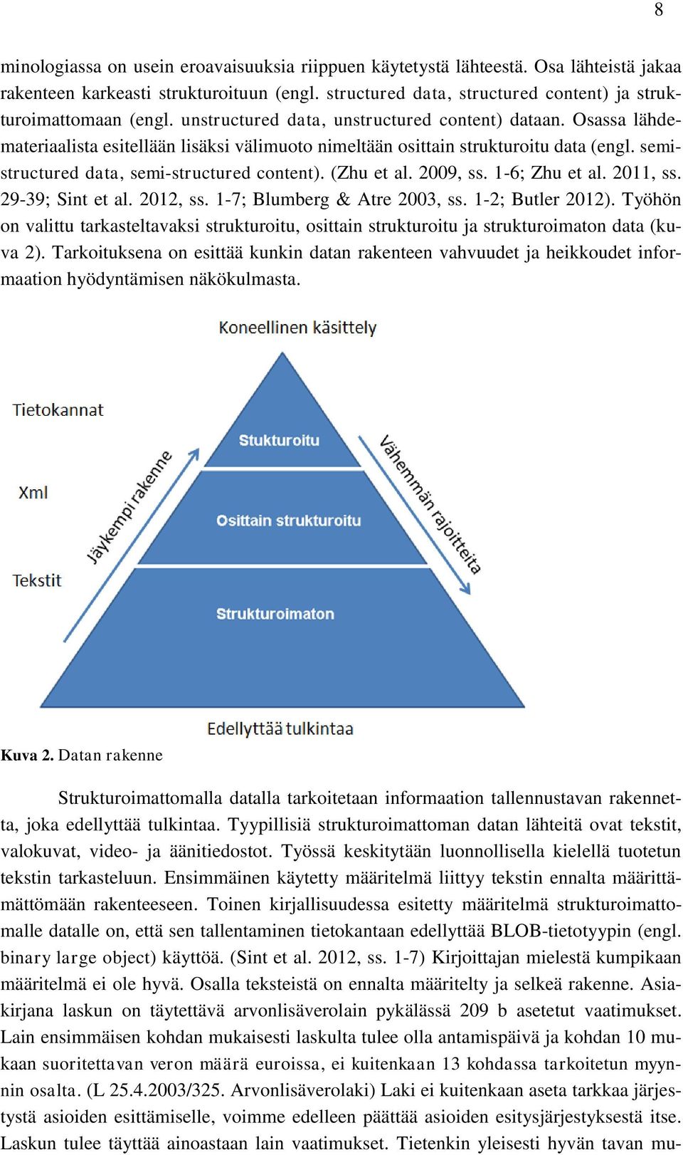 (Zhu et al. 2009, ss. 1-6; Zhu et al. 2011, ss. 29-39; Sint et al. 2012, ss. 1-7; Blumberg & Atre 2003, ss. 1-2; Butler 2012).