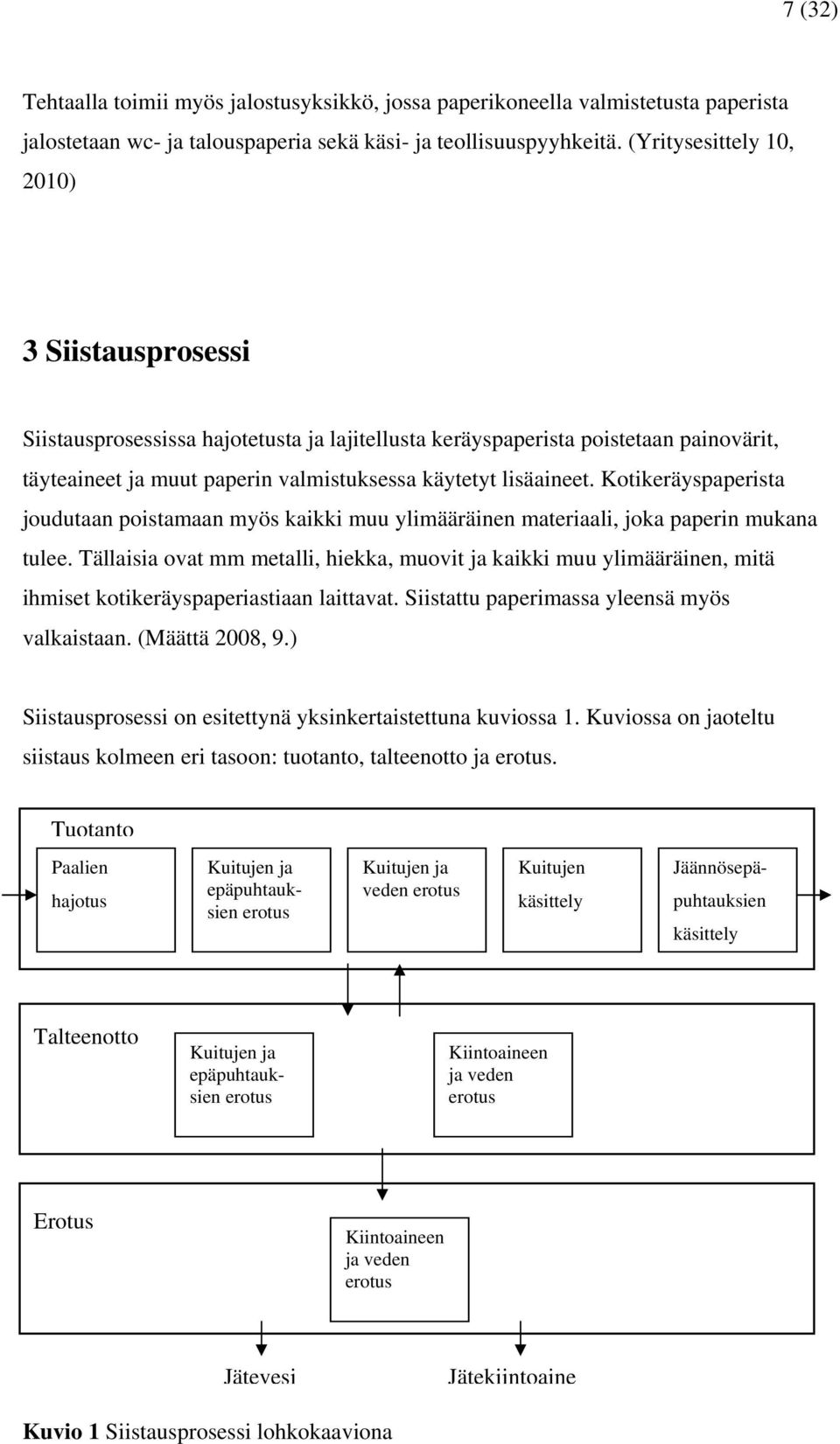 Kotikeräyspaperista joudutaan poistamaan myös kaikki muu ylimääräinen materiaali, joka paperin mukana tulee.