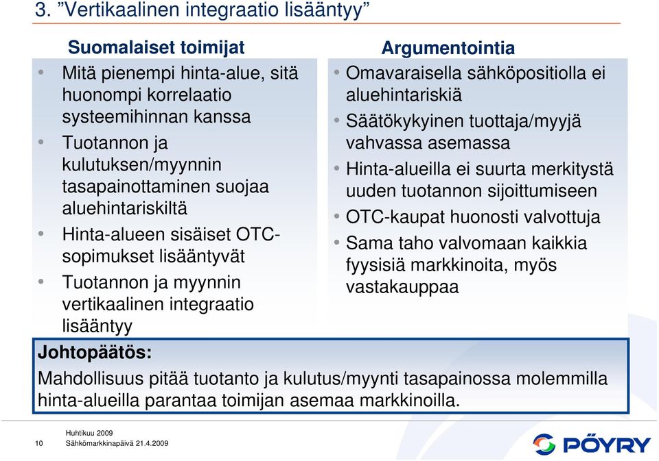 sähköpositiolla ei aluehintariskiä Säätökykyinen tuottaja/myyjä vahvassa asemassa Hinta-alueilla ei suurta merkitystä uuden tuotannon sijoittumiseen OTC-kaupat huonosti valvottuja