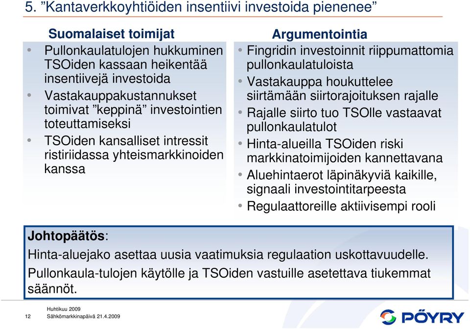 siirtämään siirtorajoituksen rajalle Rajalle siirto tuo TSOlle vastaavat pullonkaulatulot Hinta-alueilla TSOiden riski markkinatoimijoiden kannettavana Aluehintaerot läpinäkyviä kaikille, signaali