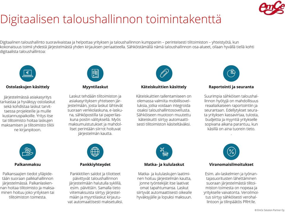 Sähköistämällä nämä taloushallinnon osa-alueet, ollaan hyvällä tiellä kohti digitaalista taloushallintoa: Ostolaskujen käsittely Myyntilaskut Käteiskuittien käsittely Raportointi ja seuranta