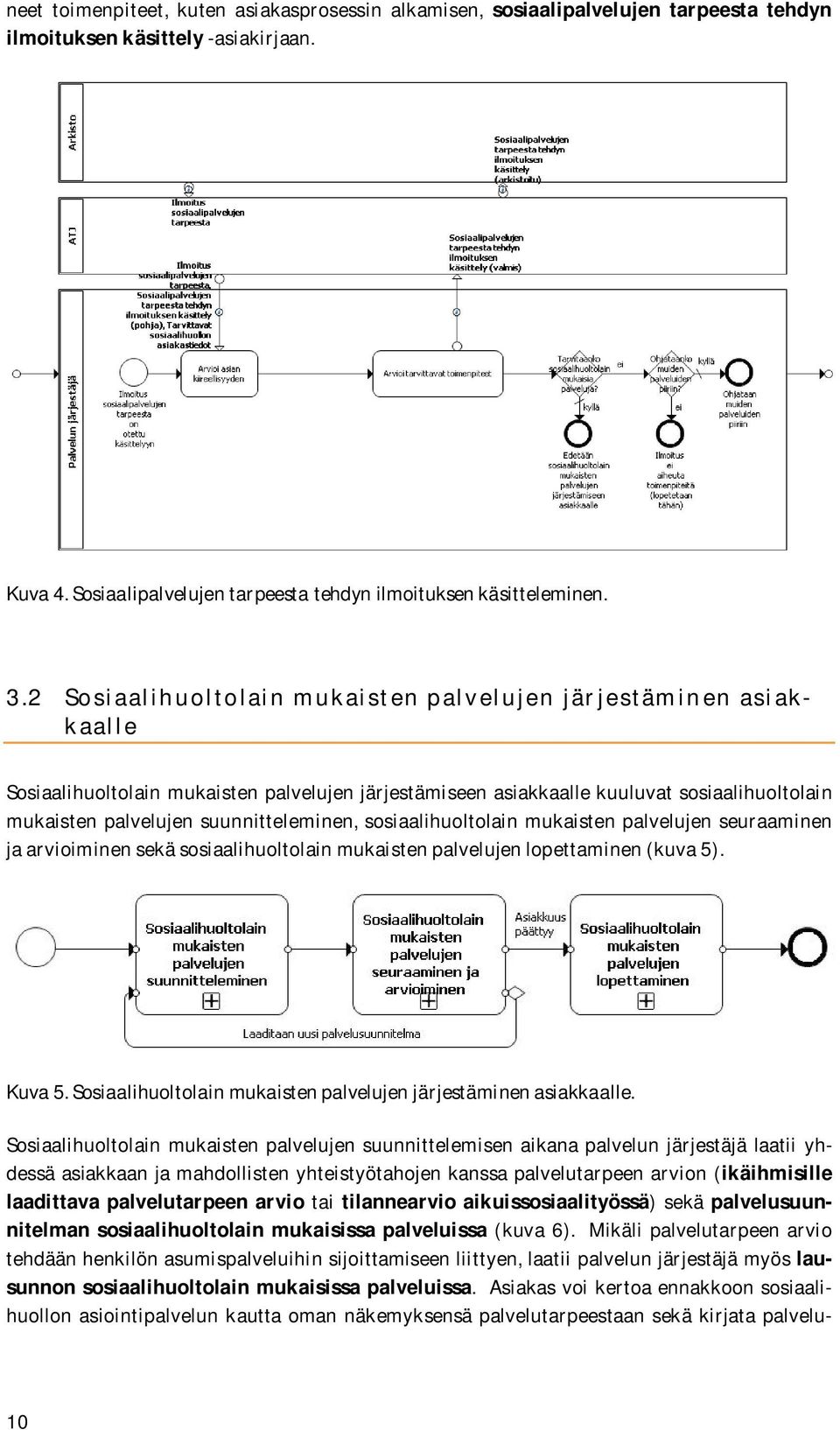 suunnitteleminen, sosiaalihuoltolain mukaisten palvelujen seuraaminen ja arvioiminen sekä sosiaalihuoltolain mukaisten palvelujen lopettaminen (kuva 5). Kuva 5.