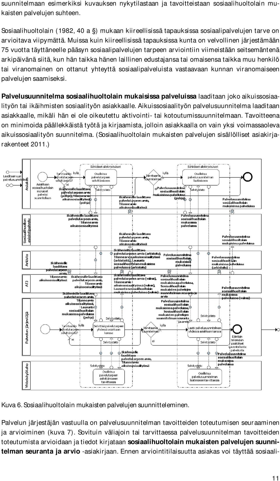 Muissa kuin kiireellisissä tapauksissa kunta on velvollinen järjestämään 75 vuotta täyttäneelle pääsyn sosiaalipalvelujen tarpeen arviointiin viimeistään seitsemäntenä arkipäivänä siitä, kun hän