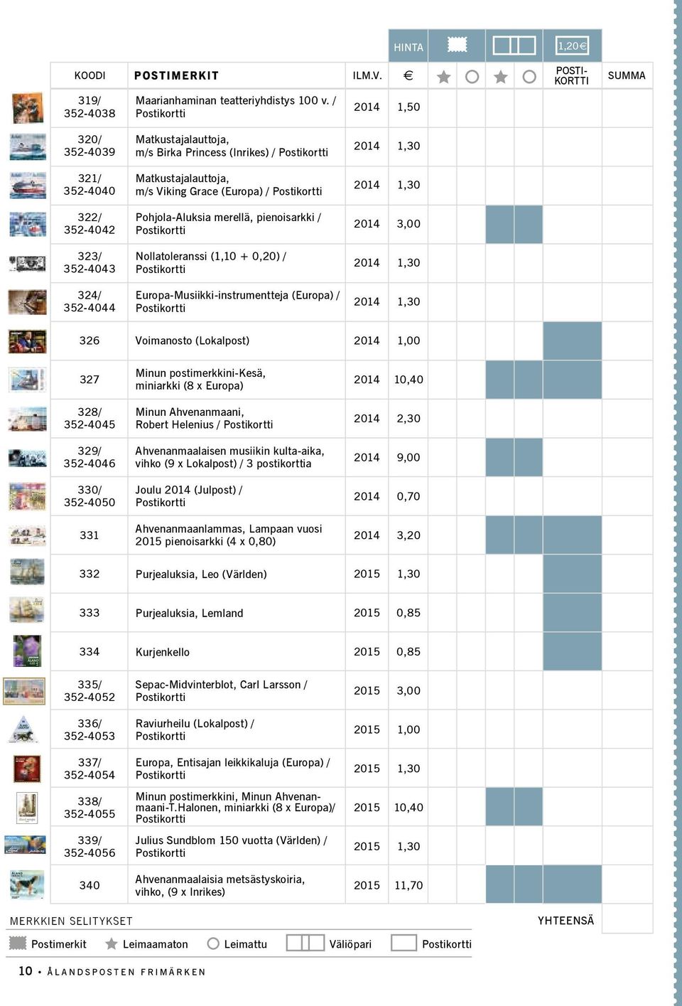 (Europa) / Pohjola-Aluksia merellä, pienoisarkki / Nollatoleranssi (1,10 + 0,20) / Europa-Musiikki-instrumentteja (Europa) / 2014 1,30 2014 1,30 2014 3,00 2014 1,30 2014 1,30 326 Voimanosto