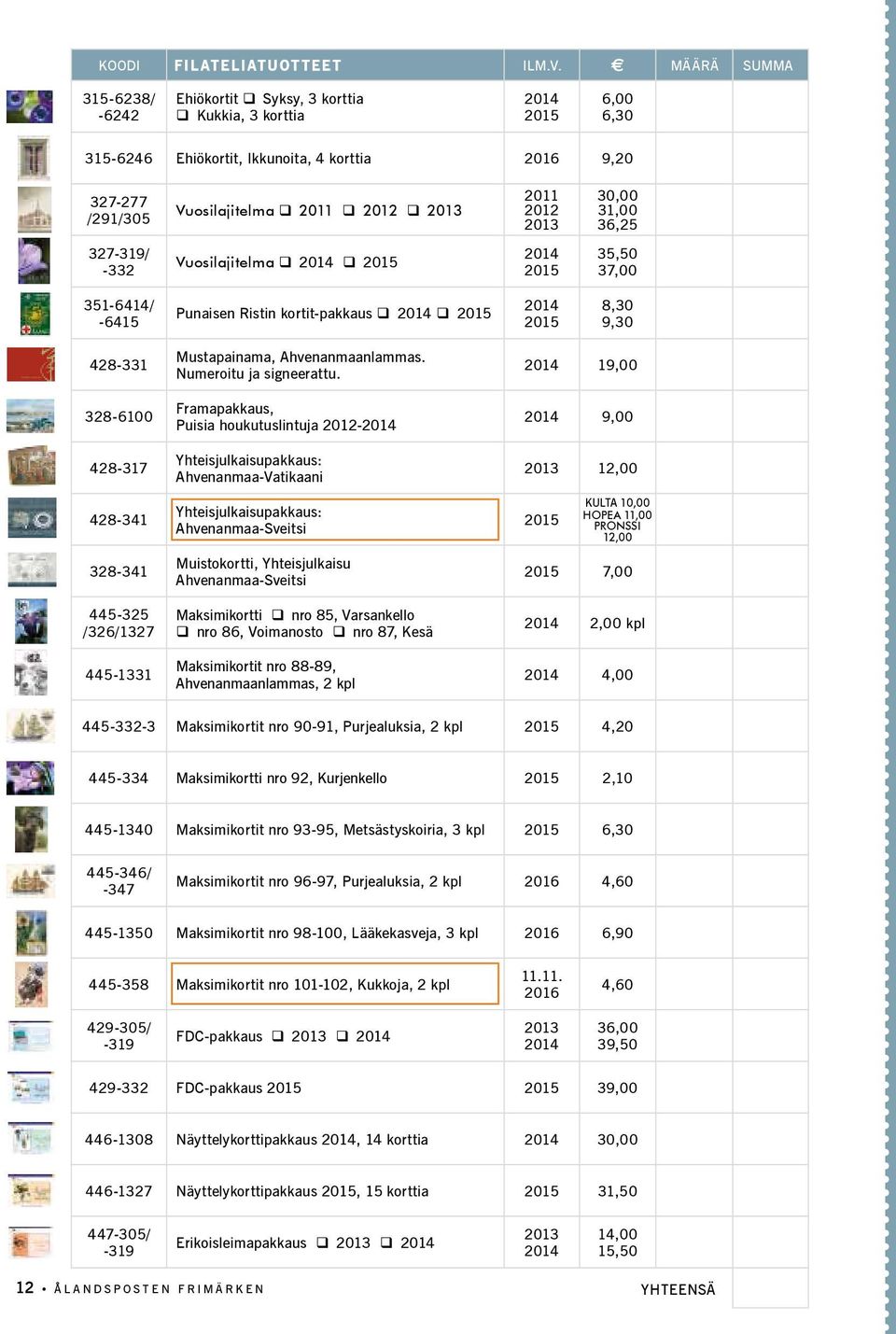 2013 2011 2012 2013 30,00 31,00 36,25 327-319/ -332 Vuosilajitelma q 2014 q 2015 2014 2015 35,50 37,00 351-6414/ -6415 Punaisen Ristin kortit-pakkaus q 2014 q 2015 2014 2015 8,30 9,30 428-331