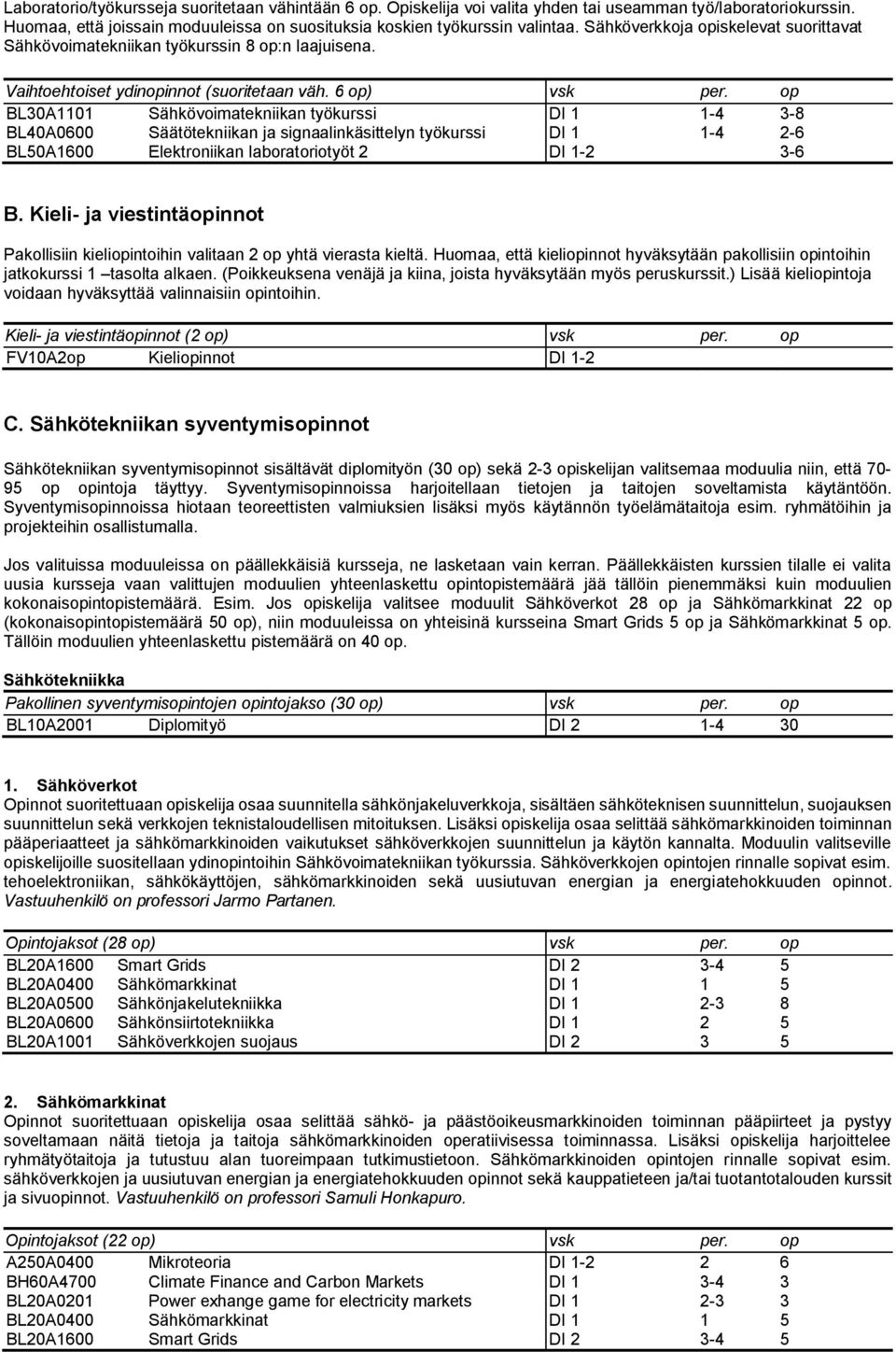 op BL30A1101 Sähkövoimatekniikan työkurssi DI 1 1-4 3-8 BL40A0600 Säätötekniikan ja signaalinkäsittelyn työkurssi DI 1 1-4 2-6 BL50A1600 Elektroniikan laboratoriotyöt 2 DI 1-2 3-6 B.