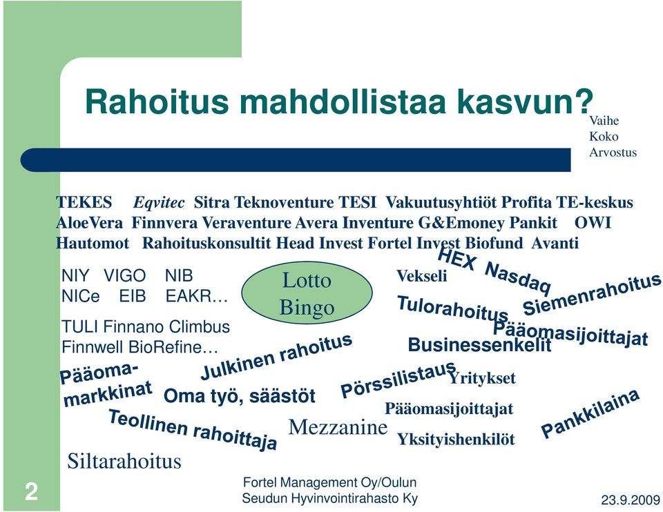 Veraventure Avera Inventure G&Emoney Pankit OWI Hautomot Rahoituskonsultit Head Invest Fortel Invest Biofund