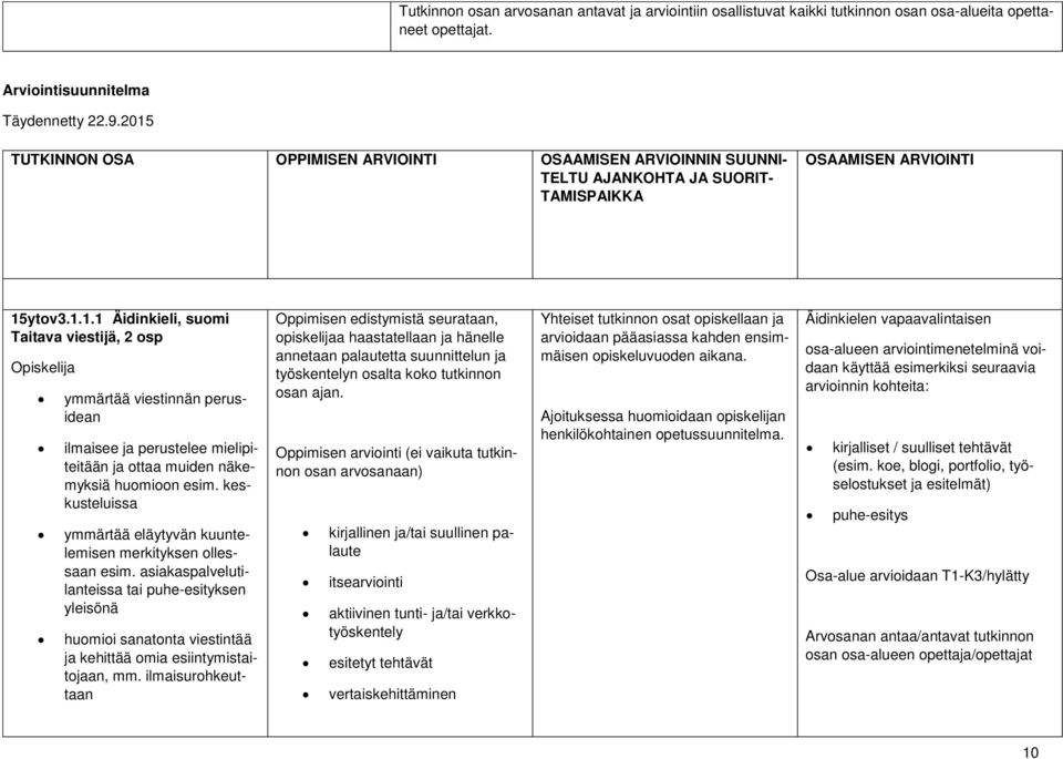 keskusteluissa ymmärtää eläytyvän kuuntelemisen merkityksen ollessaan esim. asiakaspalvelutilanteissa tai puhe-esityksen yleisönä huomioi sanatonta viestintää ja kehittää omia esiintymistaitojaan, mm.