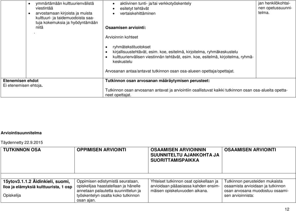 ryhmätekstituotokset kirjallisuustehtävät, esim. koe, esitelmä, kirjoitelma, ryhmäkeskustelu kulttuurienvälisen viestinnän tehtävät, esim.