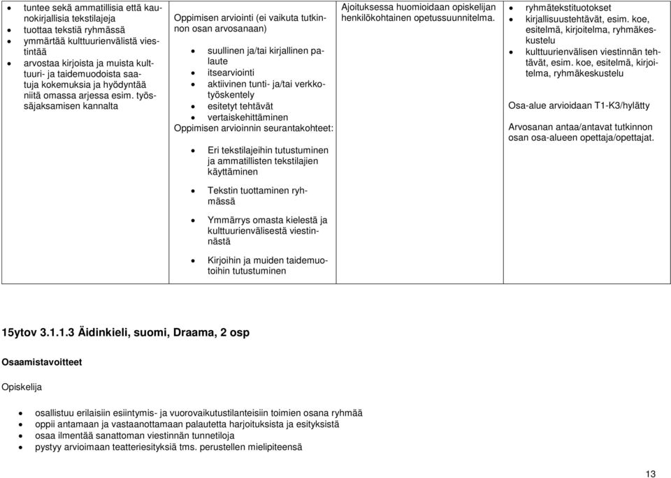 työssäjaksamisen kannalta Oppimisen arviointi (ei vaikuta tutkinnon osan arvosanaan) suullinen ja/tai kirjallinen palaute itsearviointi aktiivinen tunti- ja/tai verkkotyöskentely esitetyt tehtävät