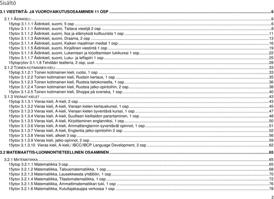 1.1.5 Äidinkieli, suomi, Kirjallinen viestintä 1 osp... 19 15ytov 3.1.1.6 Äidinkieli, suomi, Lukemisen ja kirjoittamisen tukikurssi 1 osp... 22 15ytov 3.1.1.7 Äidinkieli, suomi, Luku- ja leffapiiri 1 osp.